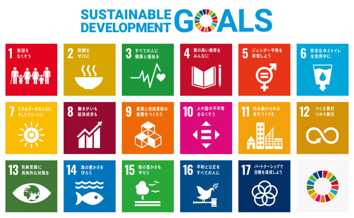 SDGs-GOALS